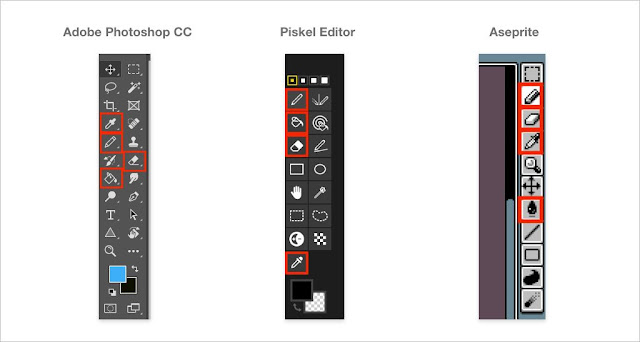 Learn How To Make Pixel Art: Pixel Art Tutorial - Mega Voxels